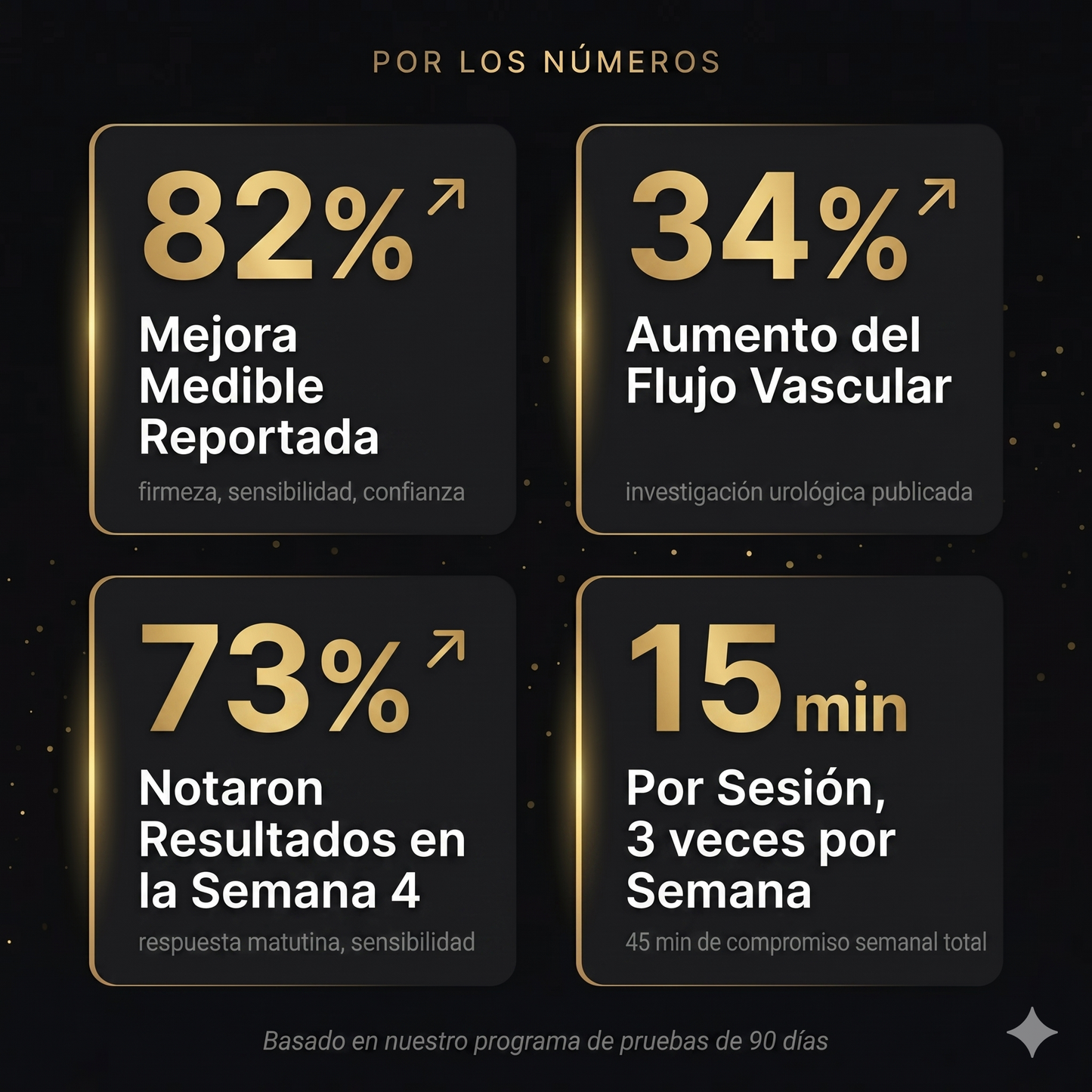 Neumann Under Drive Pro - Dispositivo de entrenamiento